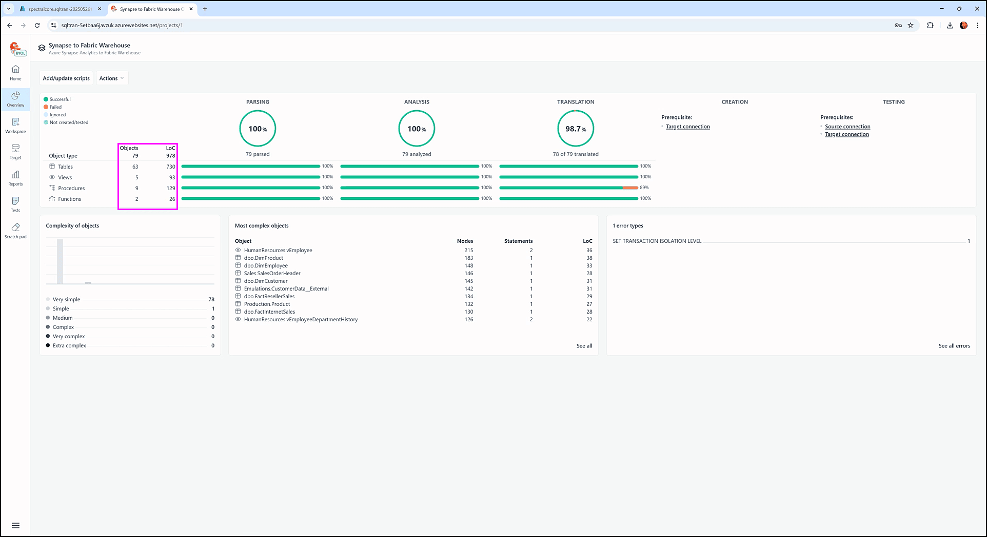 Exploring the overview screen - SQL Tran - Spectral Core