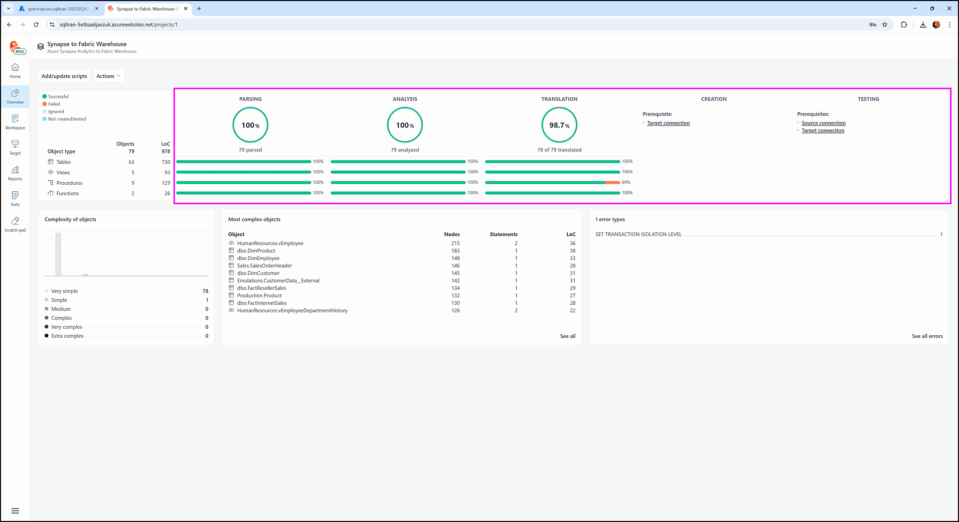 Exploring the overview screen - SQL Tran - Spectral Core