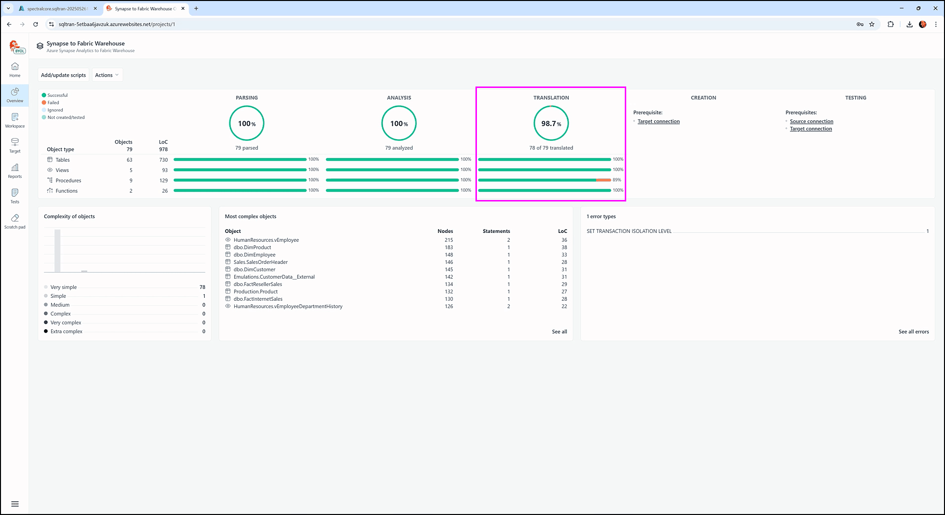 Exploring the overview screen - SQL Tran - Spectral Core