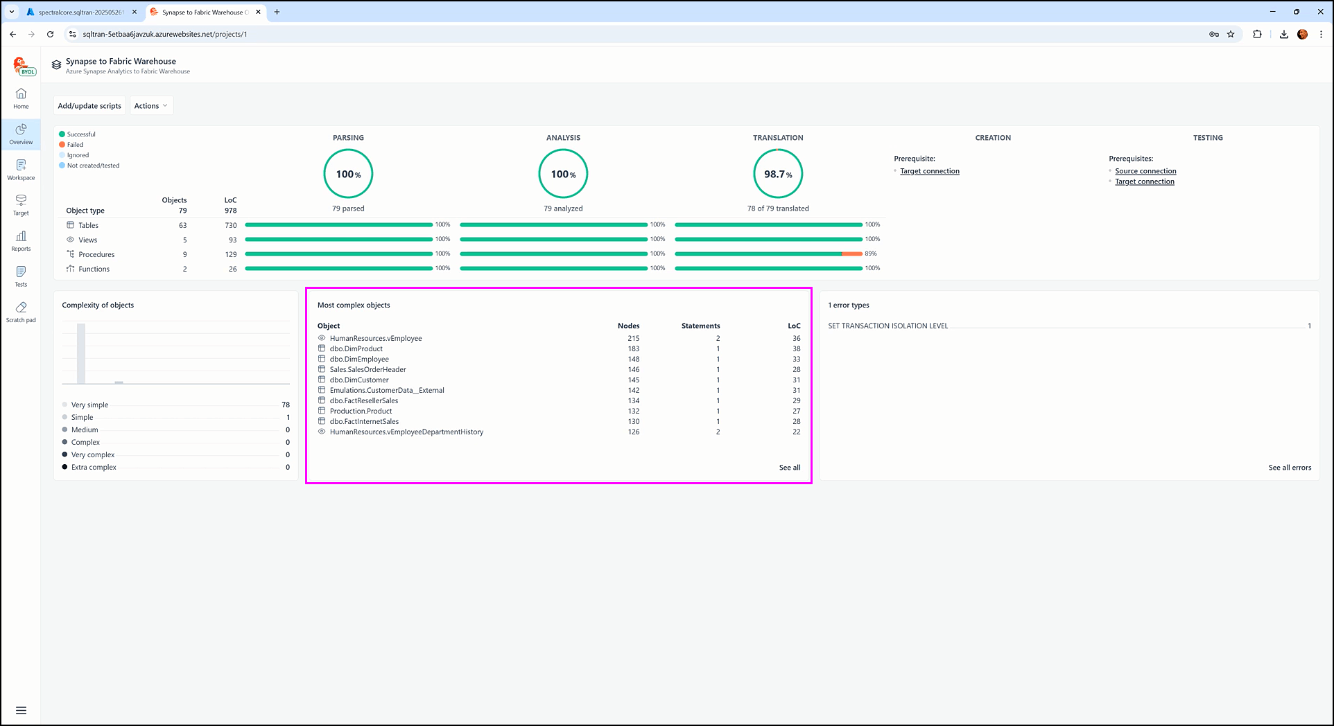 Exploring the overview screen - SQL Tran - Spectral Core