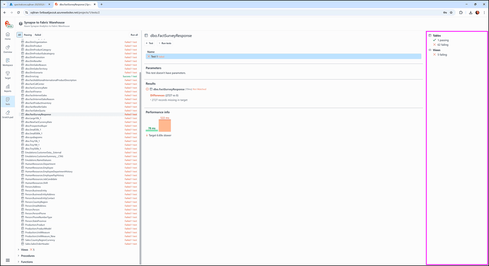 Examining the tests screen - SQL Tran - Spectral Core