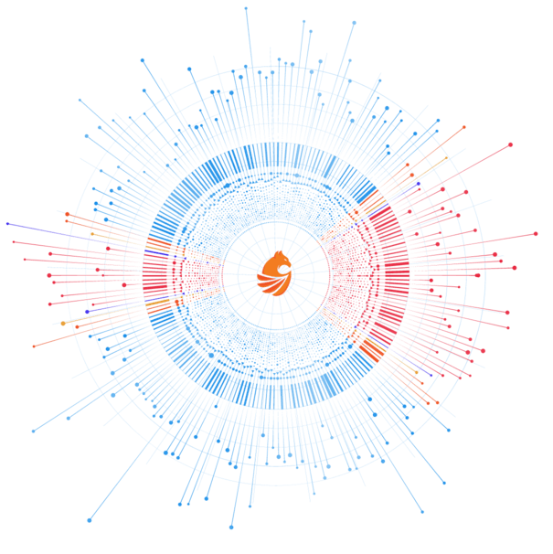 695be7c62d7bba93f4f9b2d1