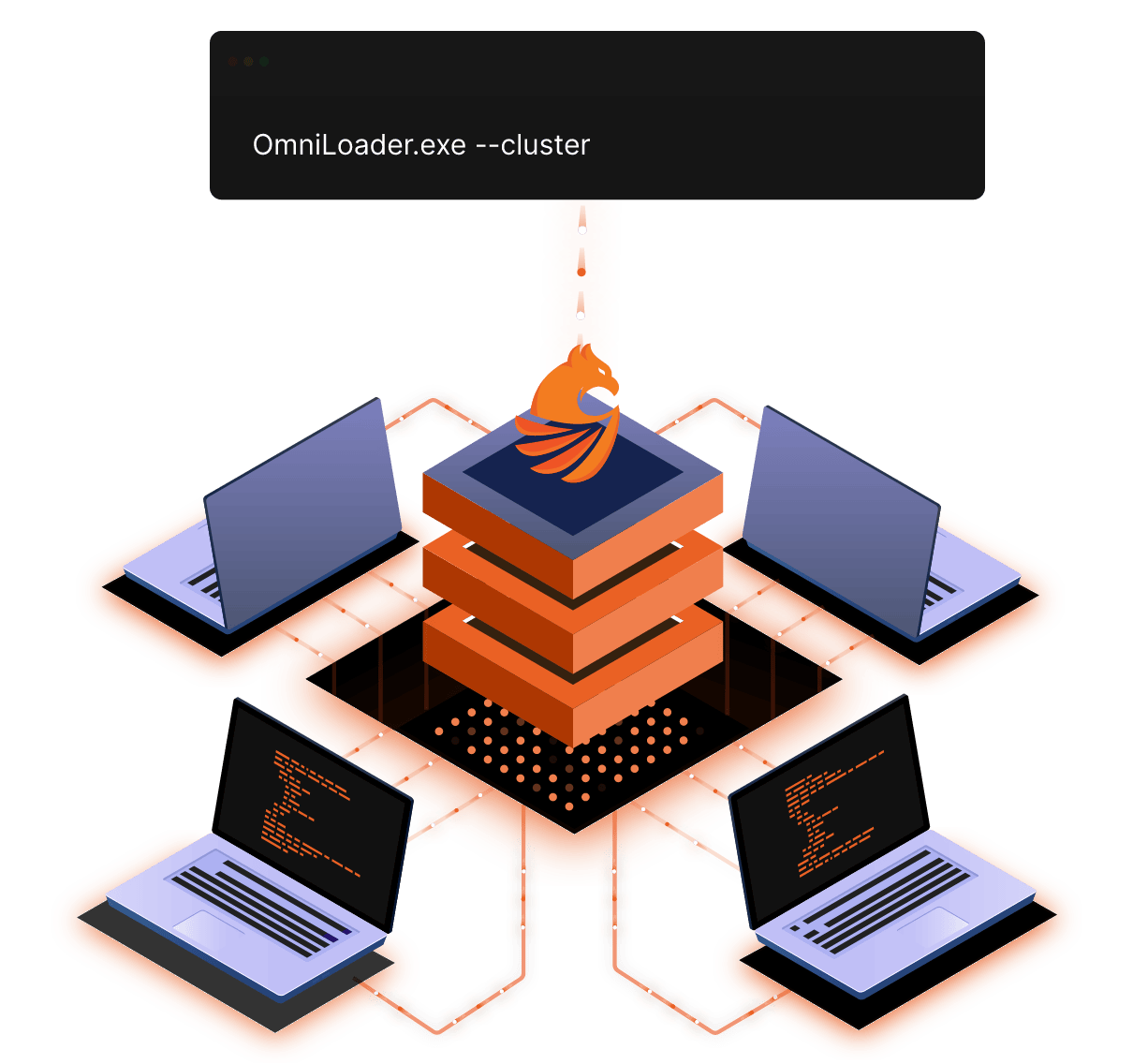 Omni Loader Deployment: No Installer Needed | Spectral Core