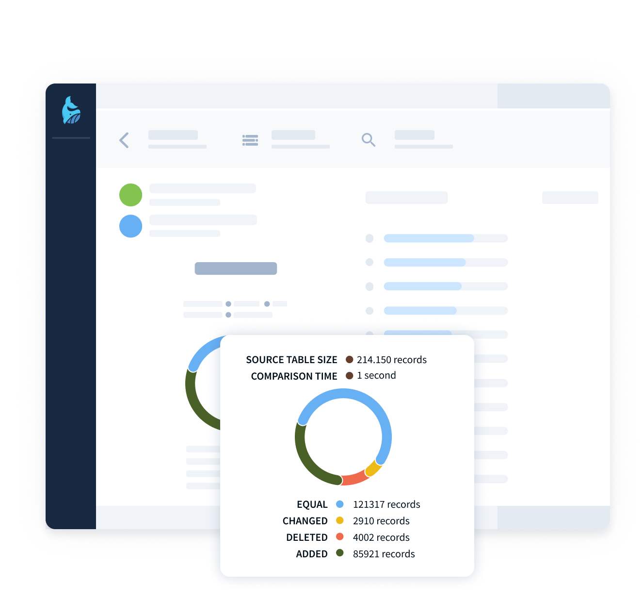 comparison-synchronization