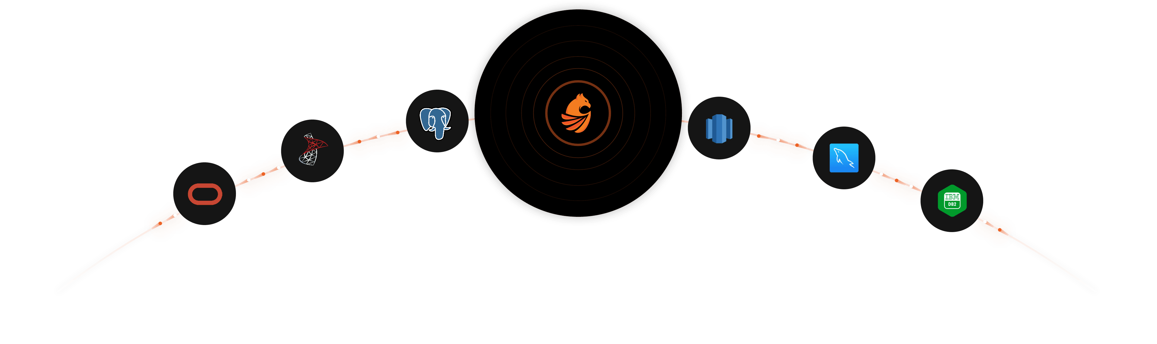 Illustration of multiple loading paths converging through Omni Loader