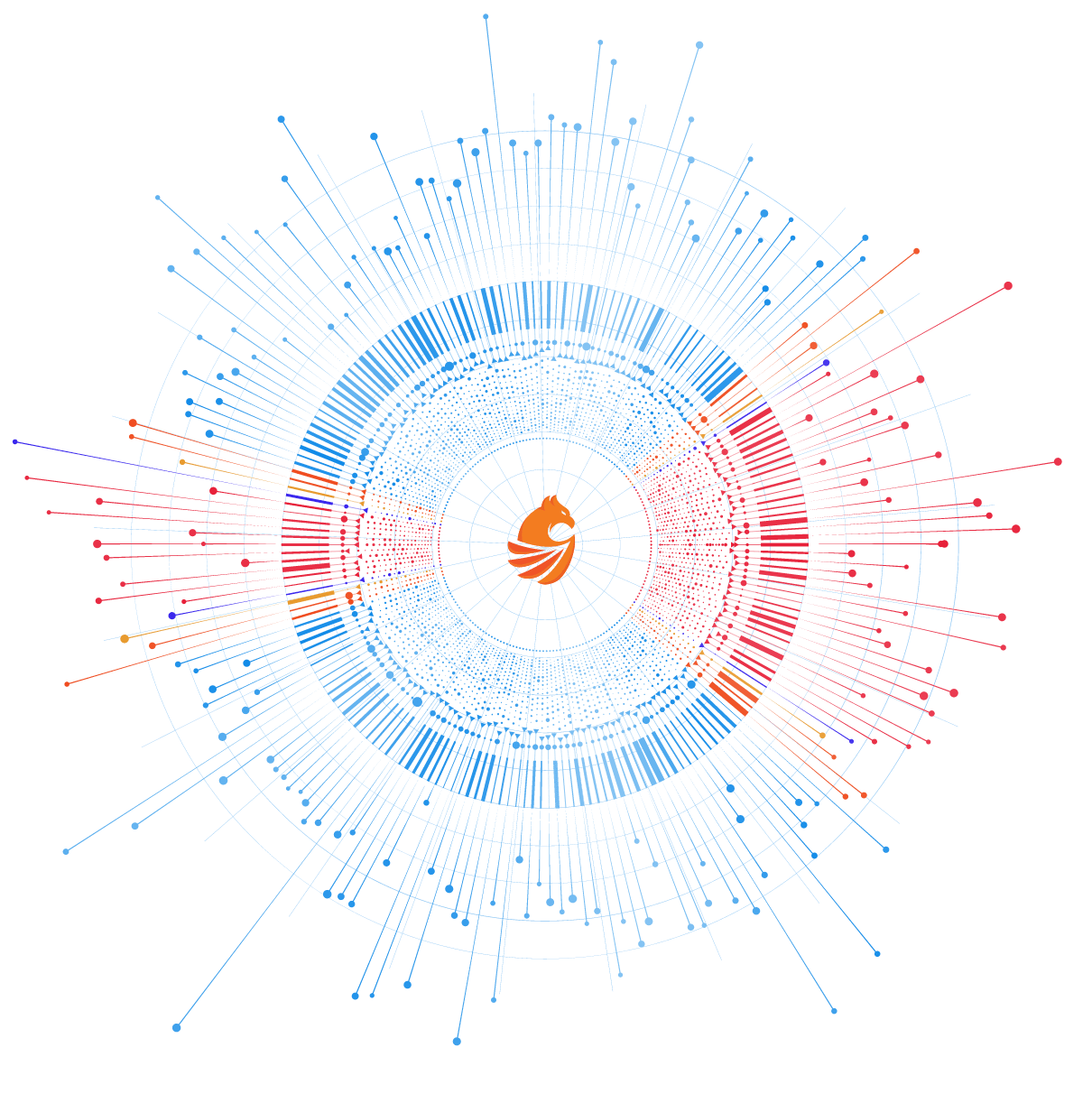 Illustration of changes spreading through a reconciliation process