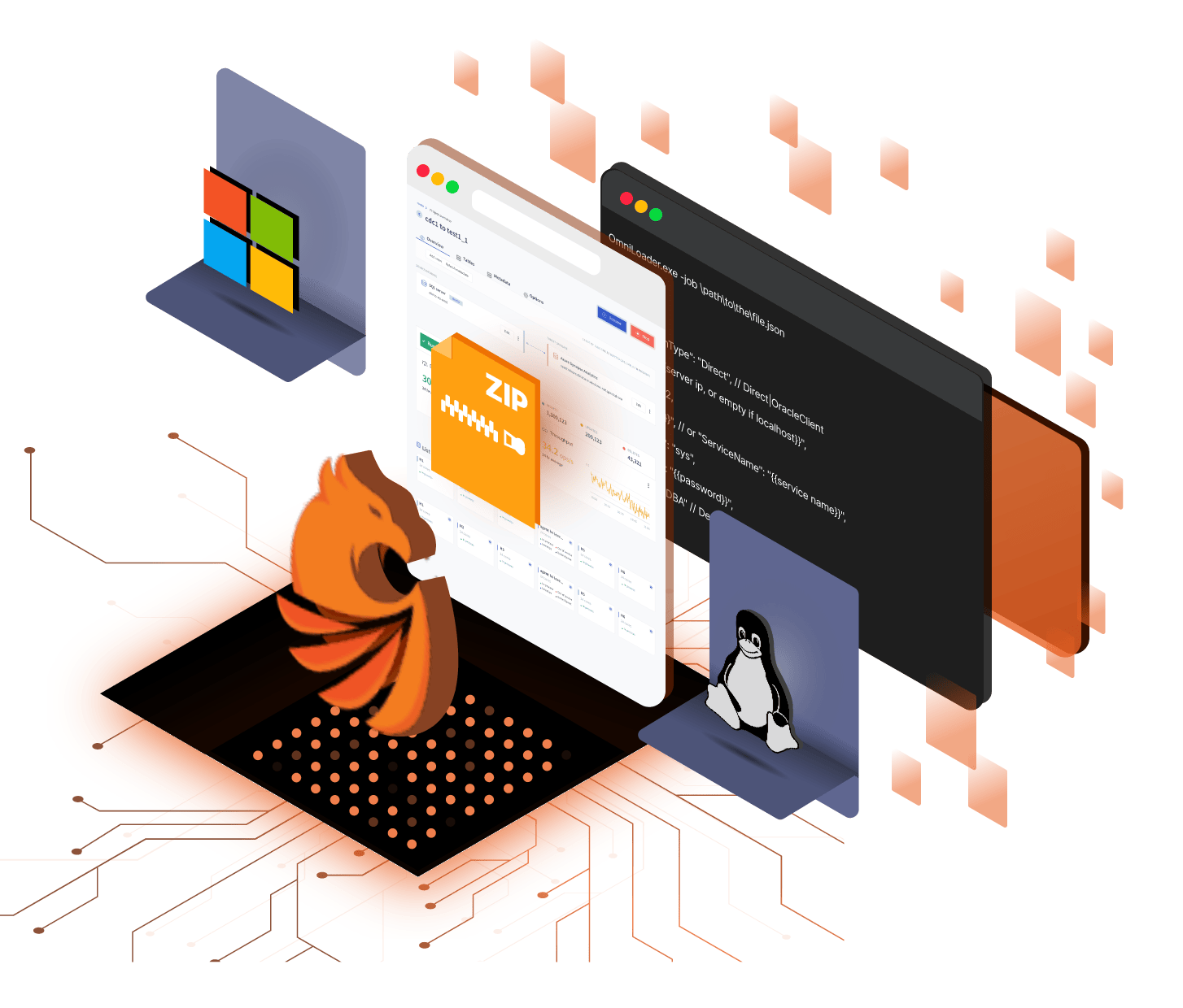 Illustration of Omni Loader deployment across operating environments