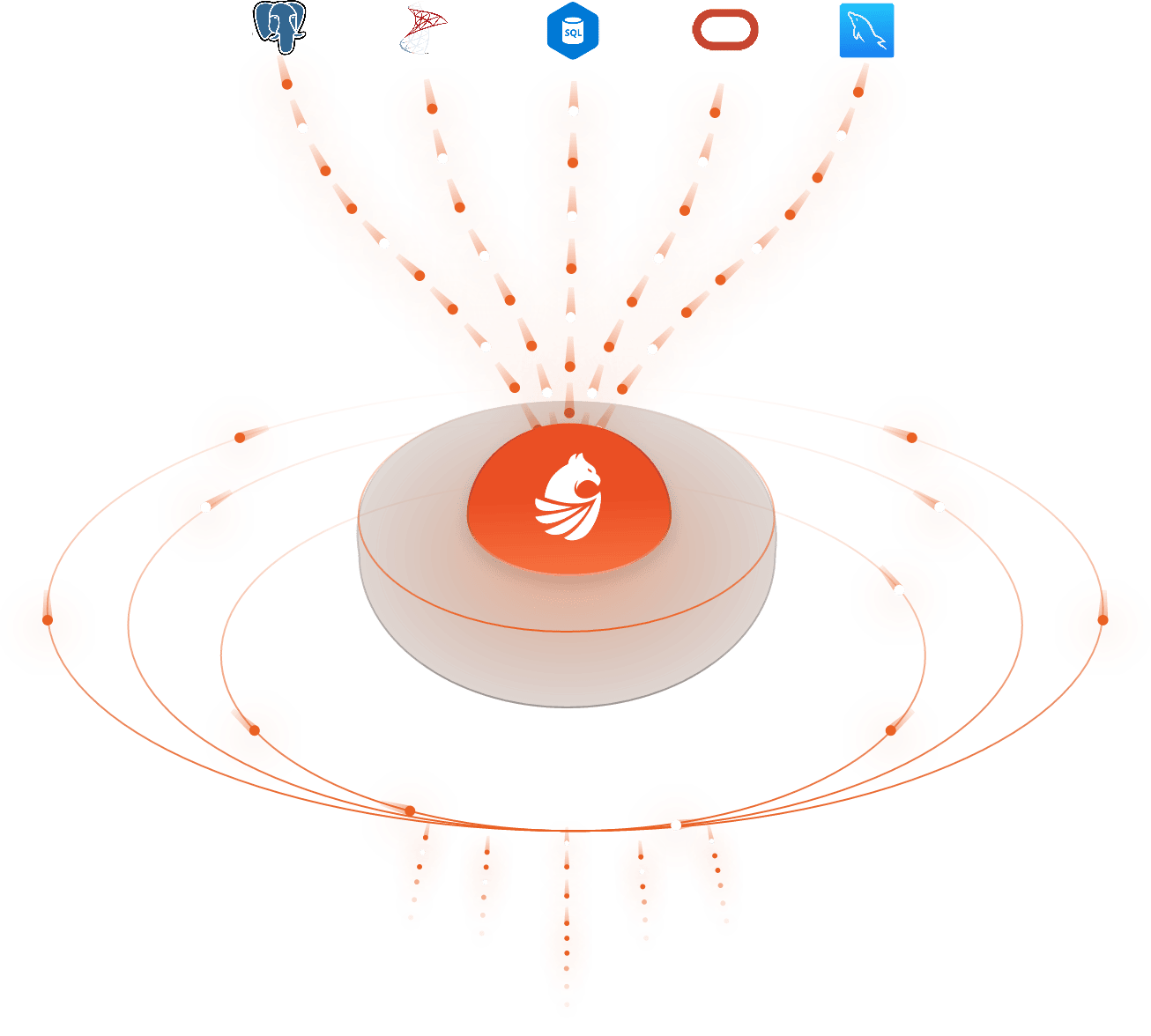 Illustration of Omni Loader connecting a broad set of data platforms