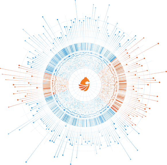 Safe Boundary visualization